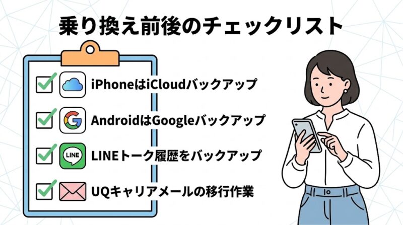 UQからワイモバイルデータ移行と各種設定の完全チェックリスト