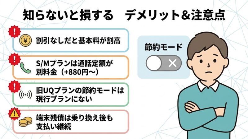 UQからワイモバイル乗り換える前に知っておくべきデメリットと注意点